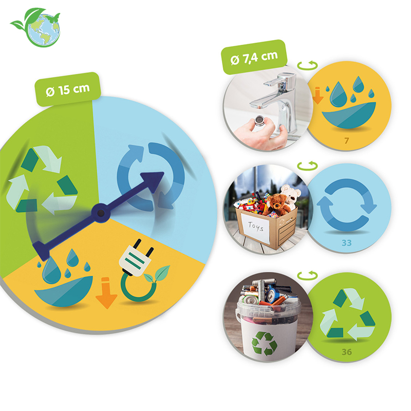 TimeTEX Lernspiel "Recycling und Müll", 46-tlg.