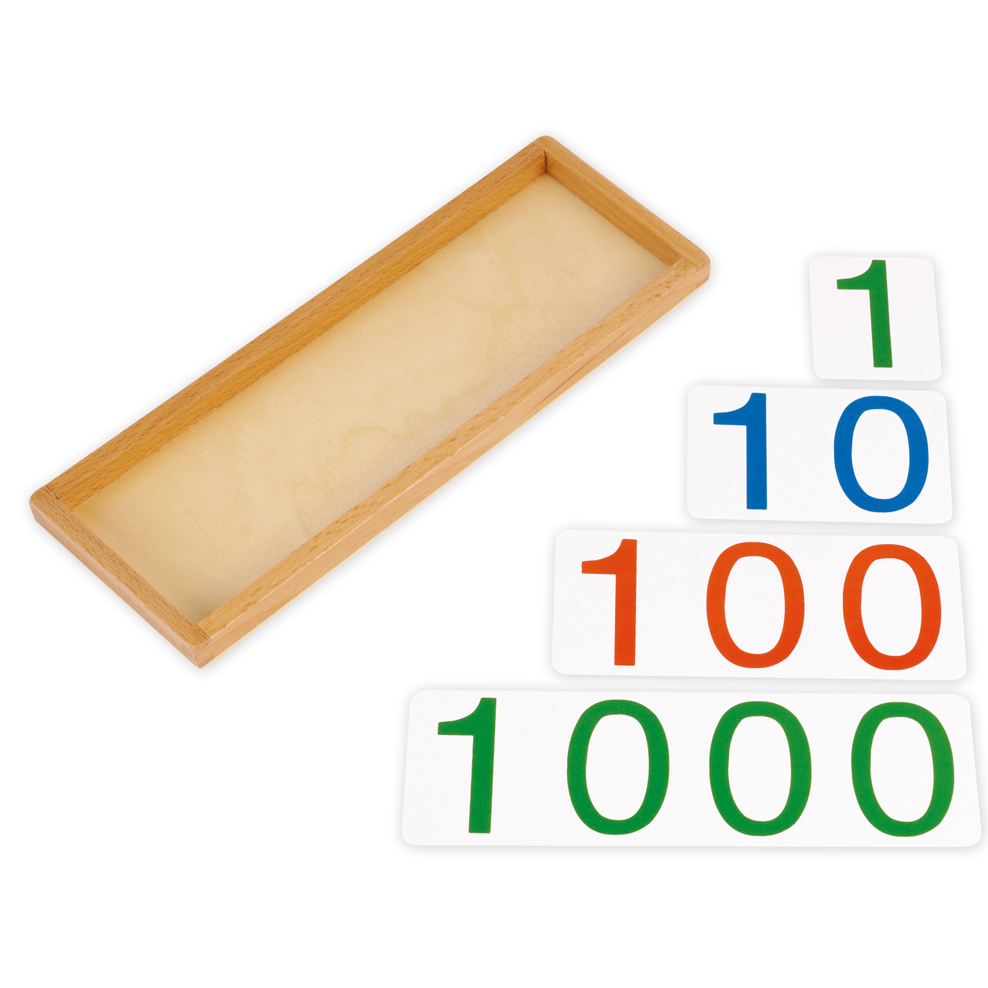 TimeTEX Set Einführung Dezimalsystem und Zahlen 1-1000 "Montessori Premium"