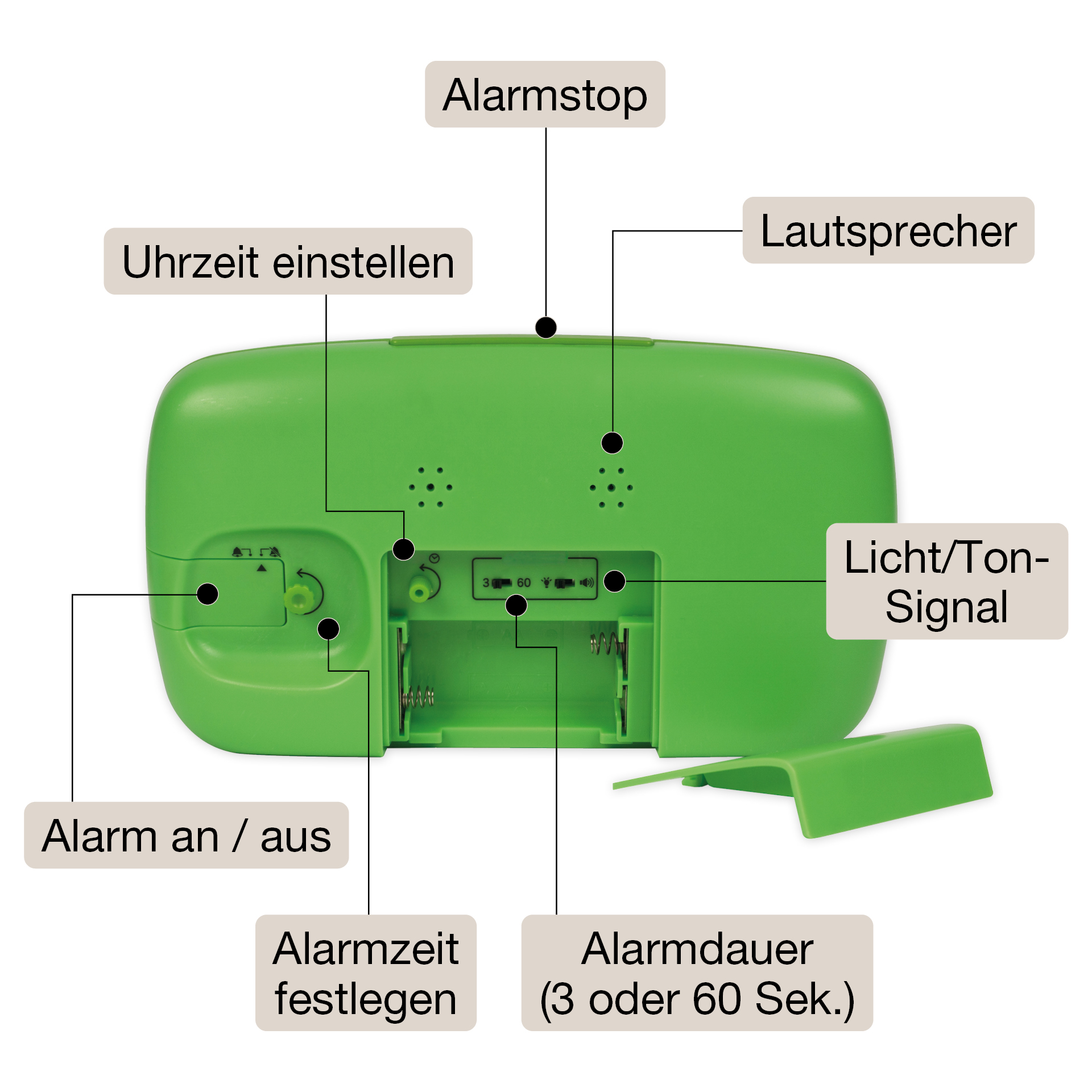 TimeTEX Zeitdauer-Uhr "lautlos" 4in1, grün, 18x10 cm