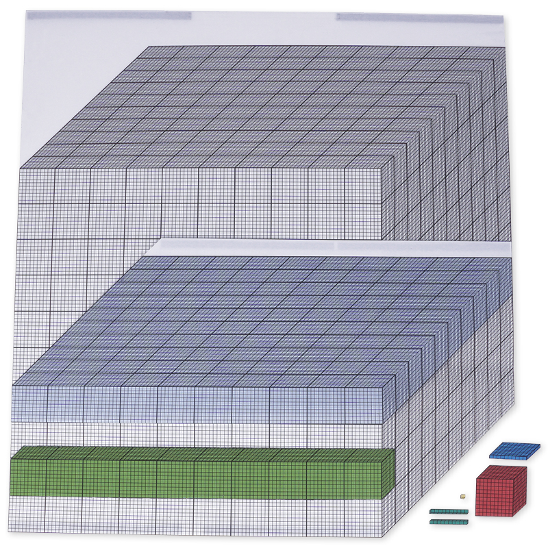 Dienes Demo-Visualisierungssatz 1 Million, magnetisch, 7-tlg.