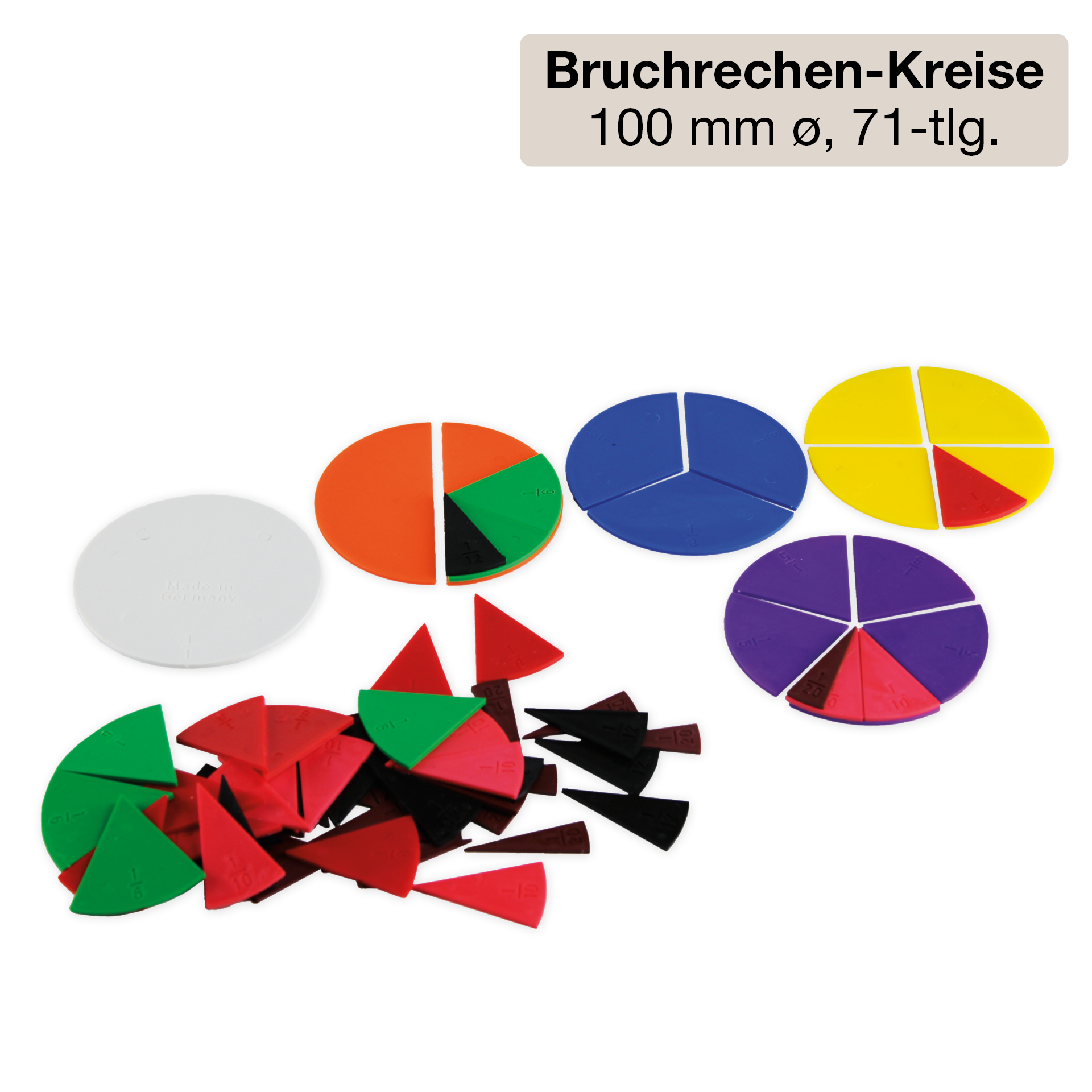 Klassenbox Mathematik - Bruchrechnen "Startchancen"