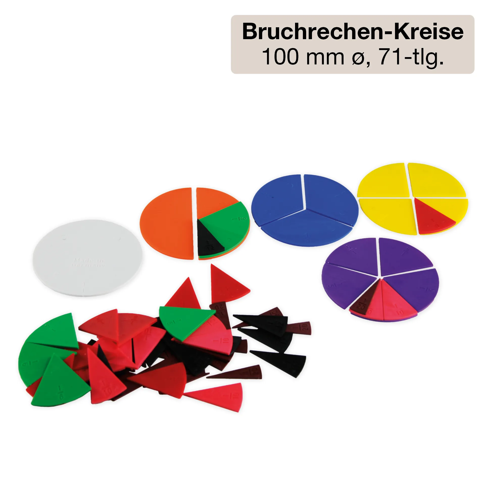 Klassenbox Mathematik - Bruchrechnen "Startchancen"
