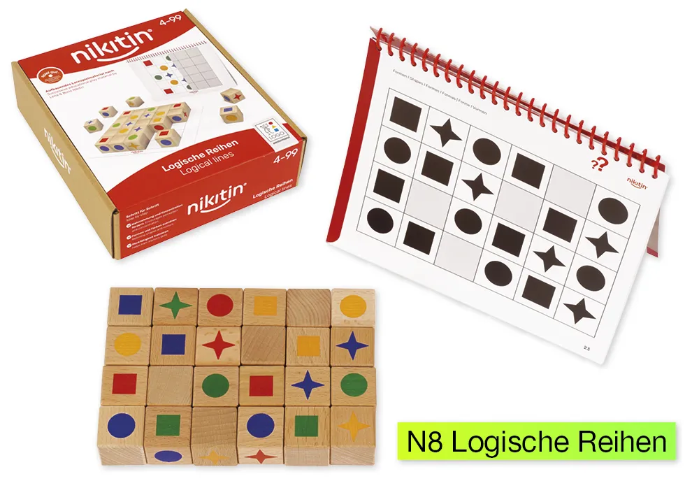 Nikitin Material: Entwicklungspaket