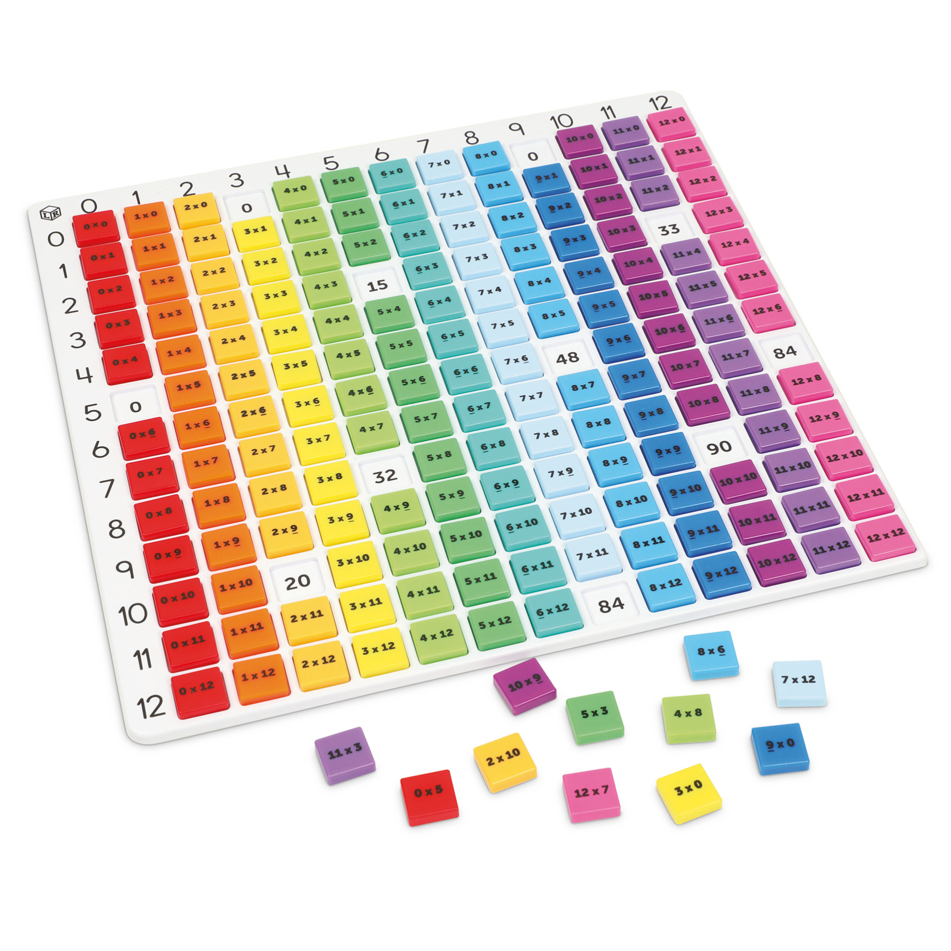 Hagemann Multiplikations-Tafel "Regenbogen", 171-tlg.