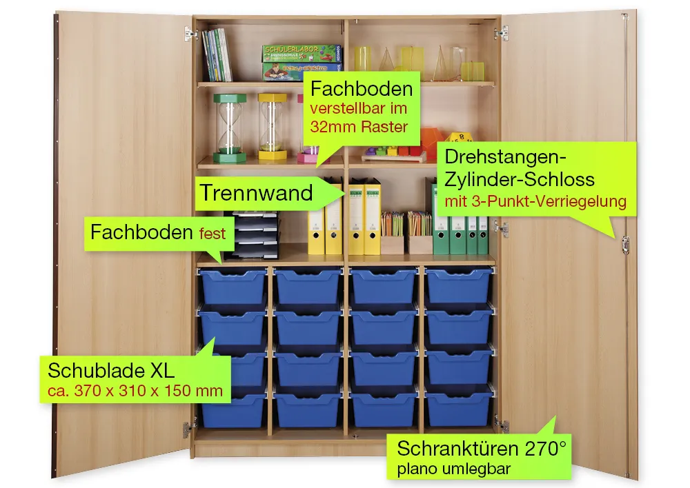 Material-Hochschrank XXL, Plustiefe, 6 Fachböden, 16 Schubladen XL