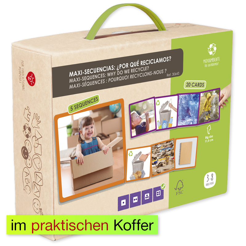Set "Recycling-Abläufe", Bildfolgen im Koffer