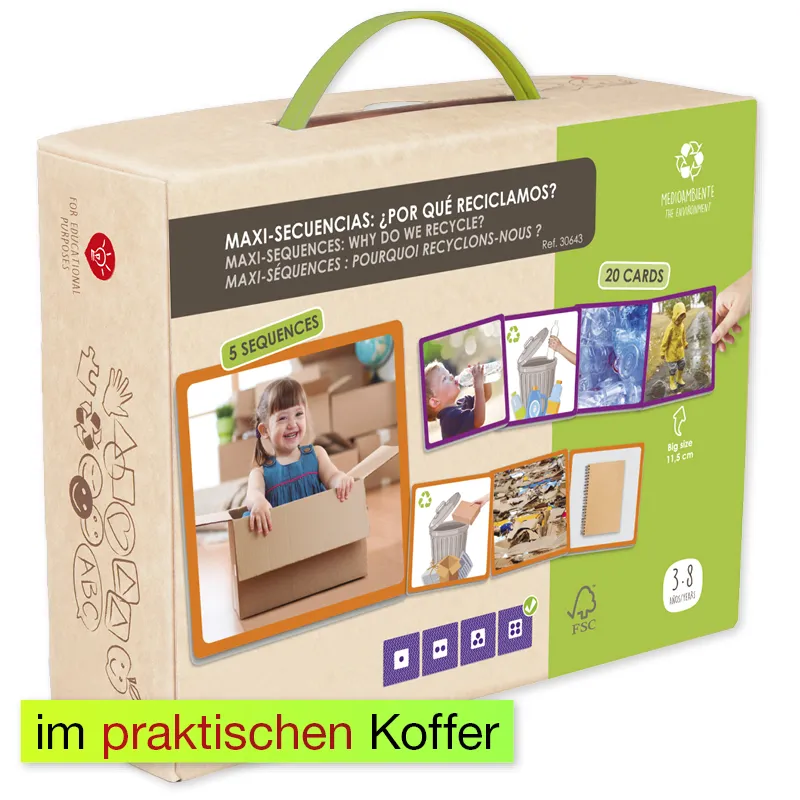 Set "Recycling-Abläufe", Bildfolgen im Koffer