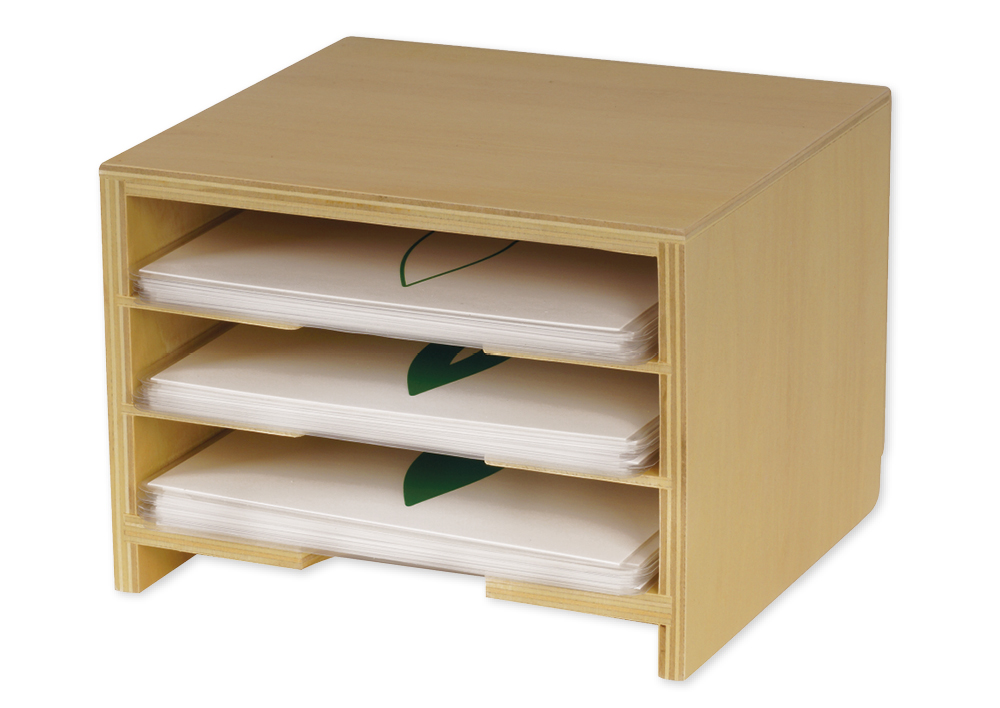 TimeTEX æske med 3 rum til de botaniske kort "Montessori Premium" TimeTEX æske med 3 rum til de botaniske kort "Montessori Premium"