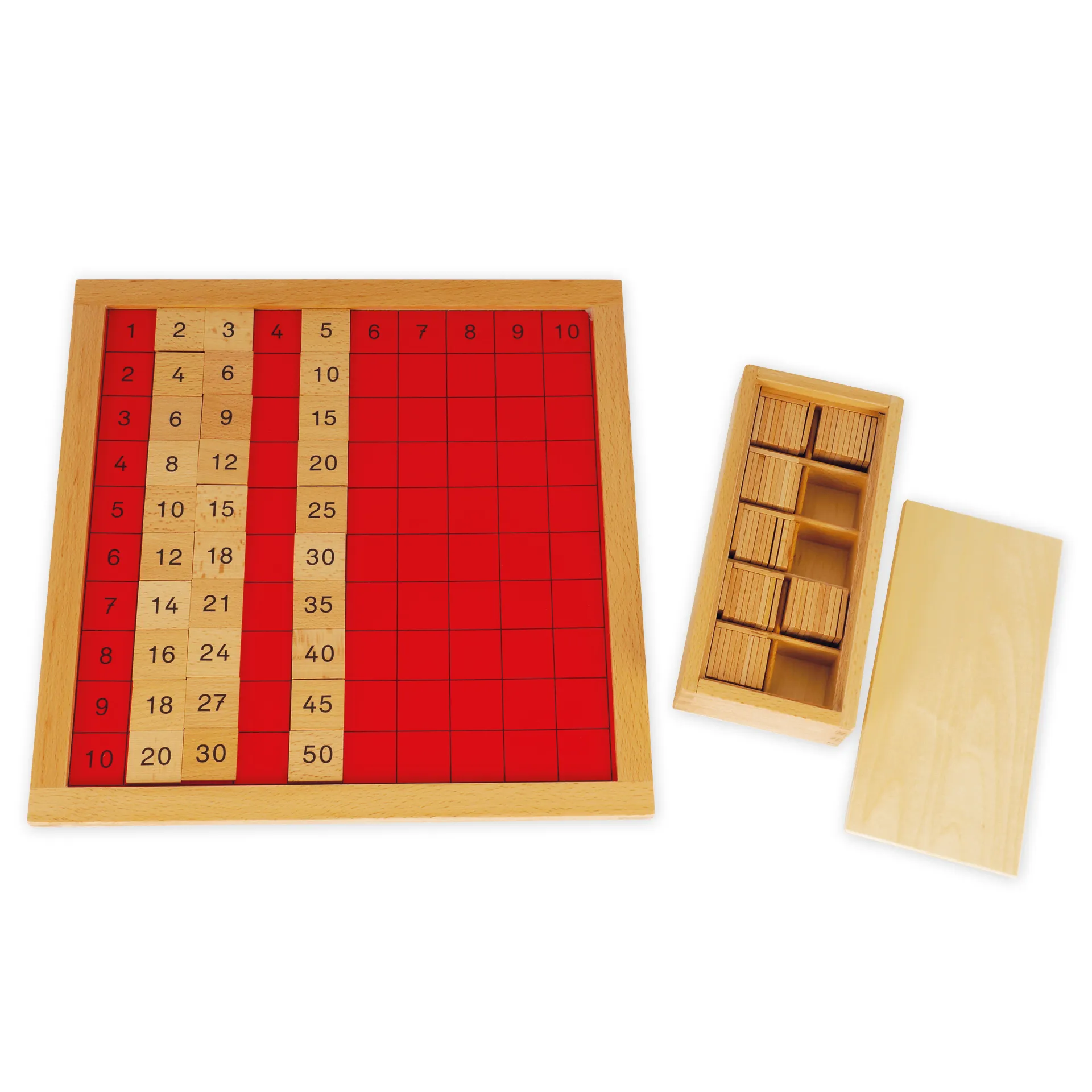 TimeTEX voordeelset Pythagorasbord met controlekaart "Montessori Premium"