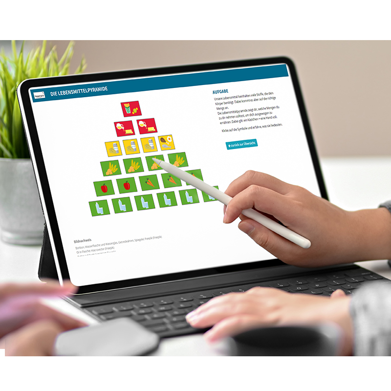 Klappen-Flipchart "Gesunde Ernährung"