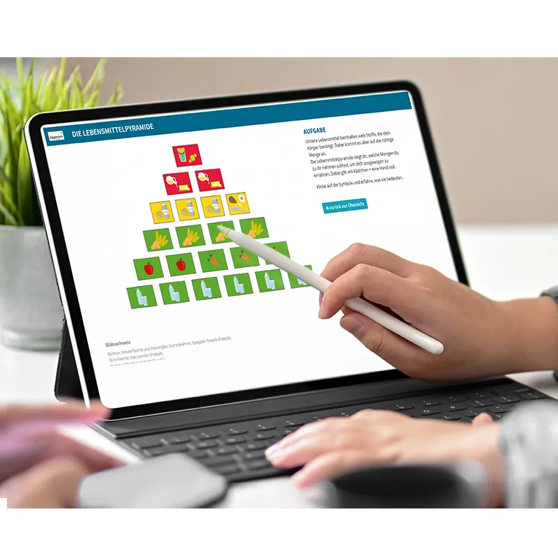 Klappen-Flipchart "Gesunde Ernährung"