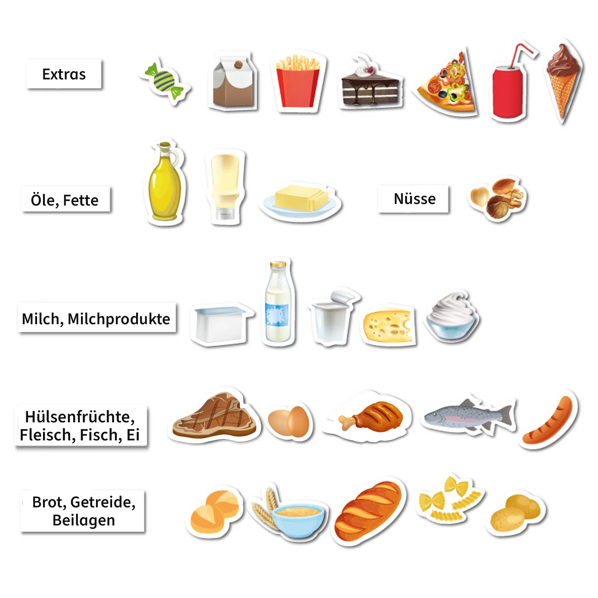 Ernährungspyramide mit Lebensmitteln, magnetisch, 72-tlg.