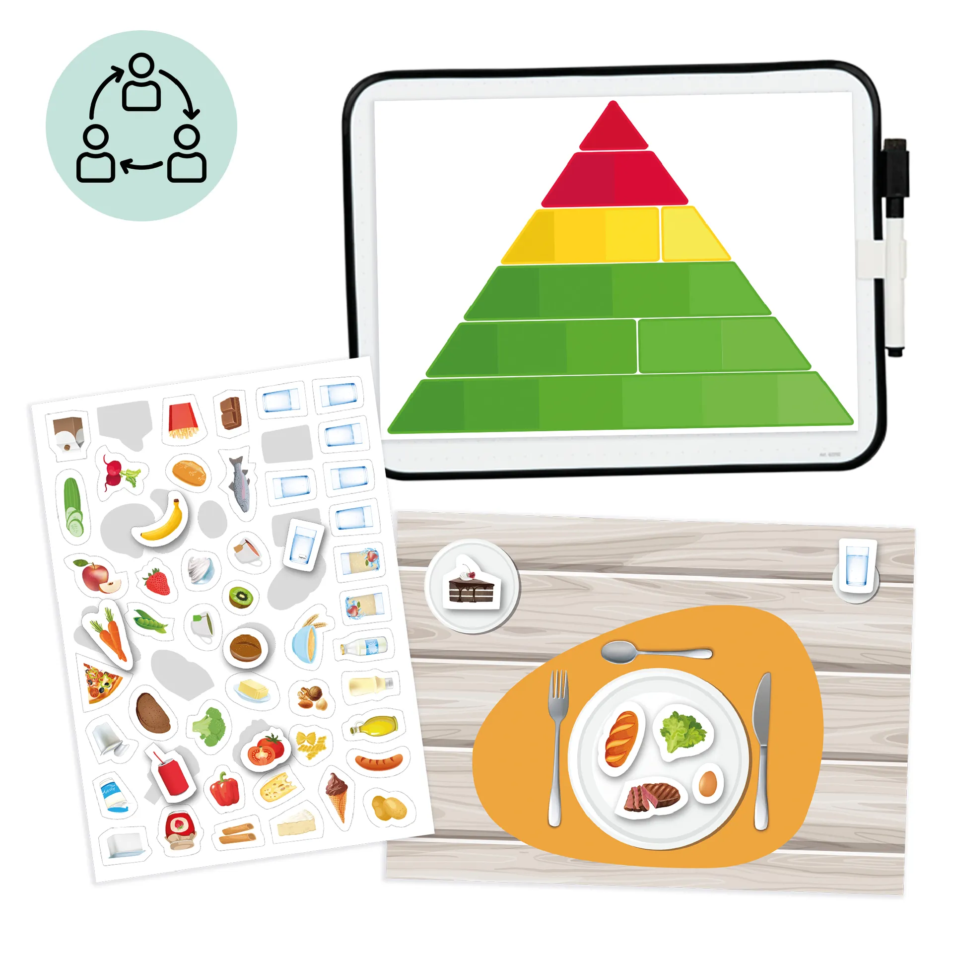 Klasseværelsessæt "Sund kost og måltider", 470 dele