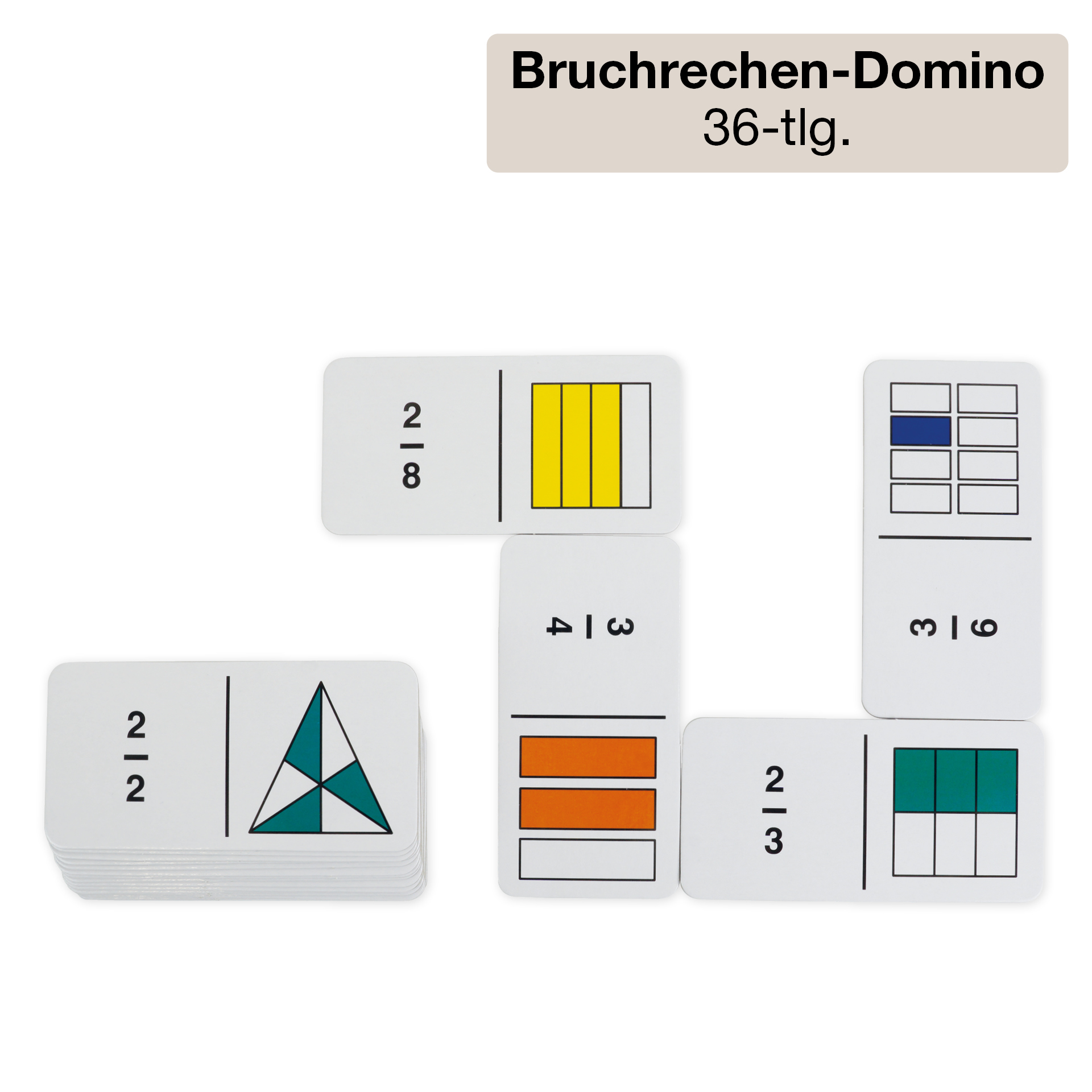 Klassenbox Mathematik - Bruchrechnen "Startchancen"