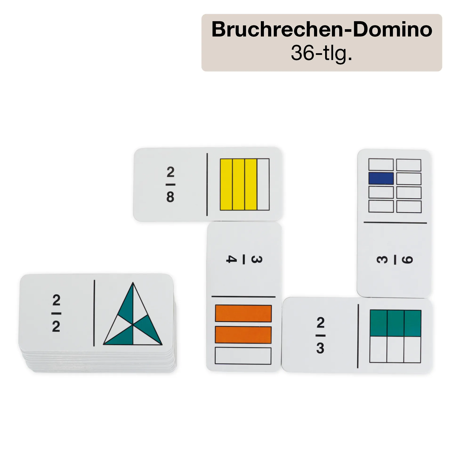 Klassenbox Mathematik - Bruchrechnen "Startchancen"