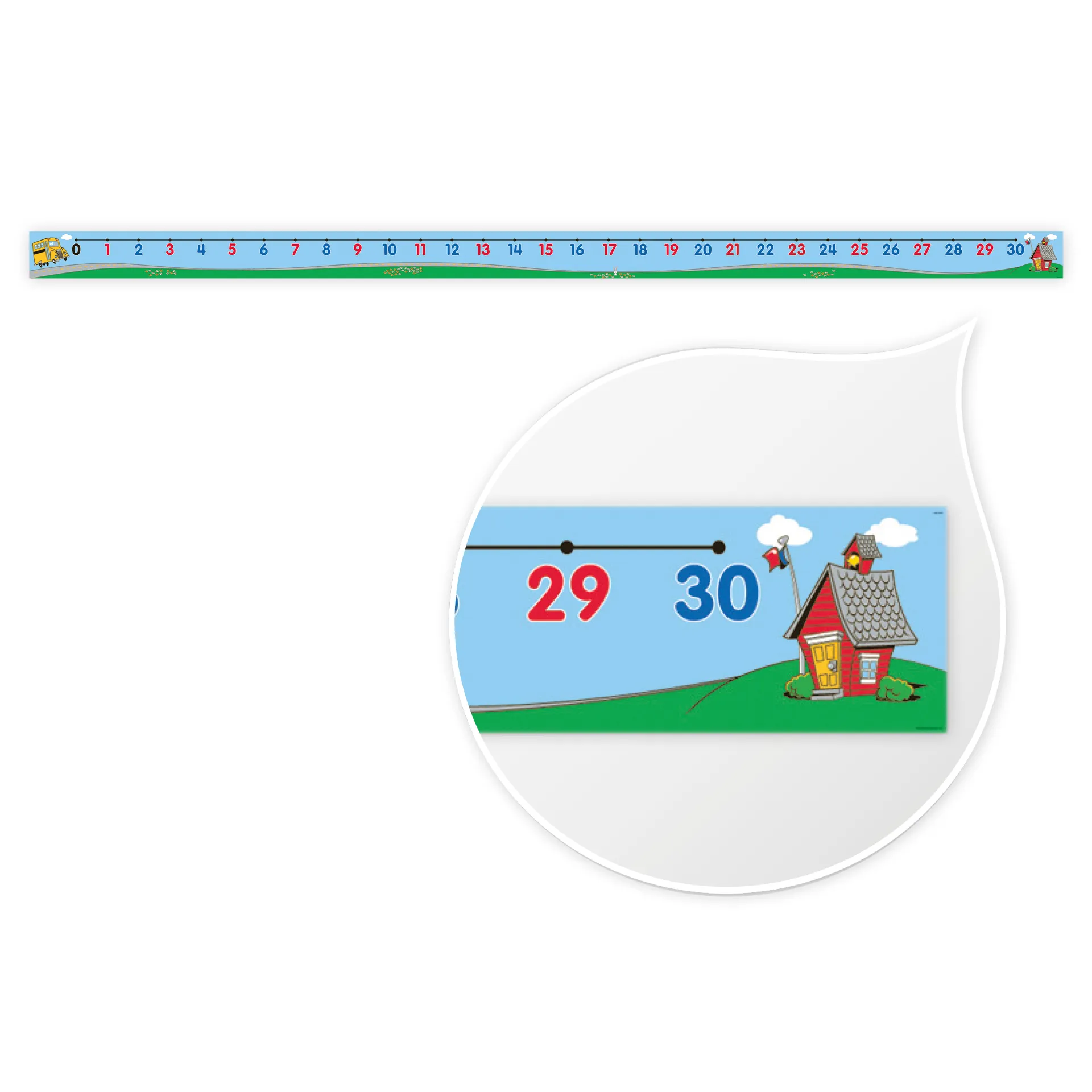 Boden-Zahlenstrahl XL, 0-30, 660 cm lang