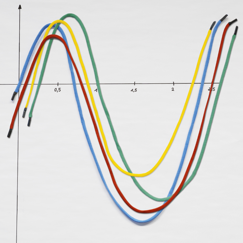 Magnetkabel, ca. 1 m lång