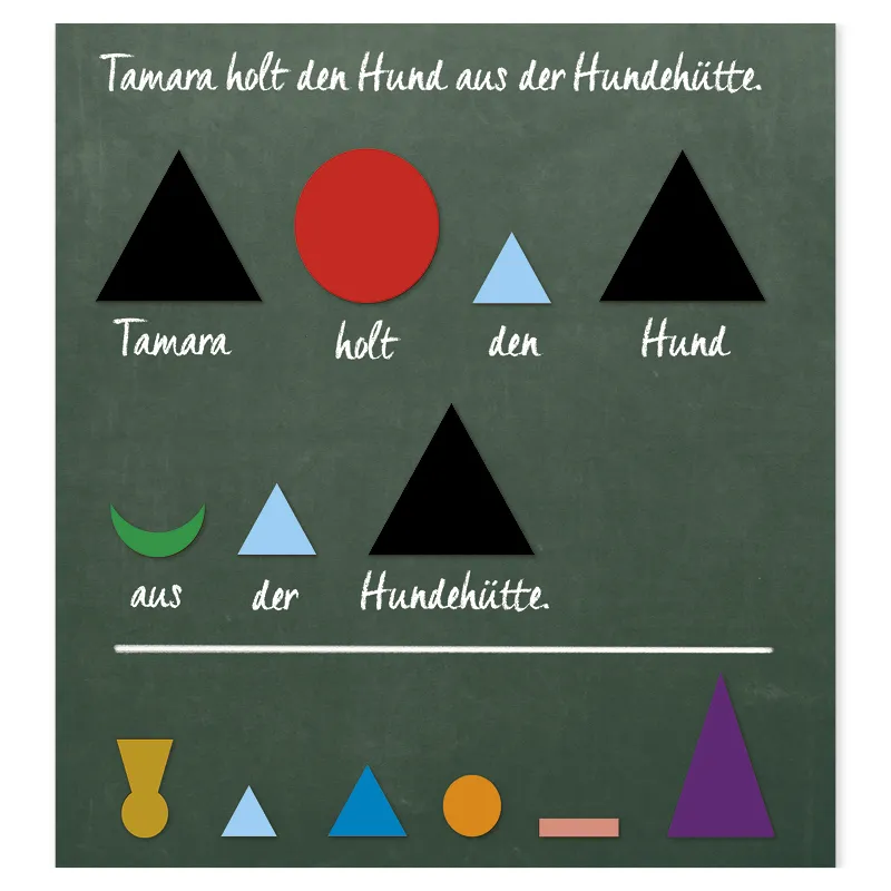 Wortarten-Symbole, magnetisch, 60-tlg. "Montessori Premium"