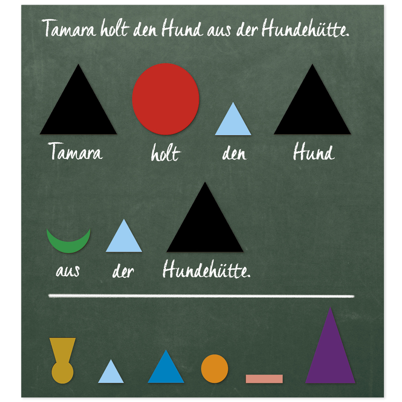 Wortarten-Symbole S, magnetisch, 60-tlg. "Montessori Premium"