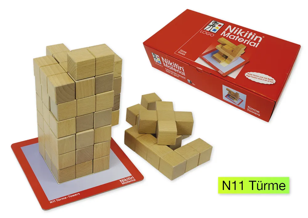 Nikitin Material: Entwicklungspaket