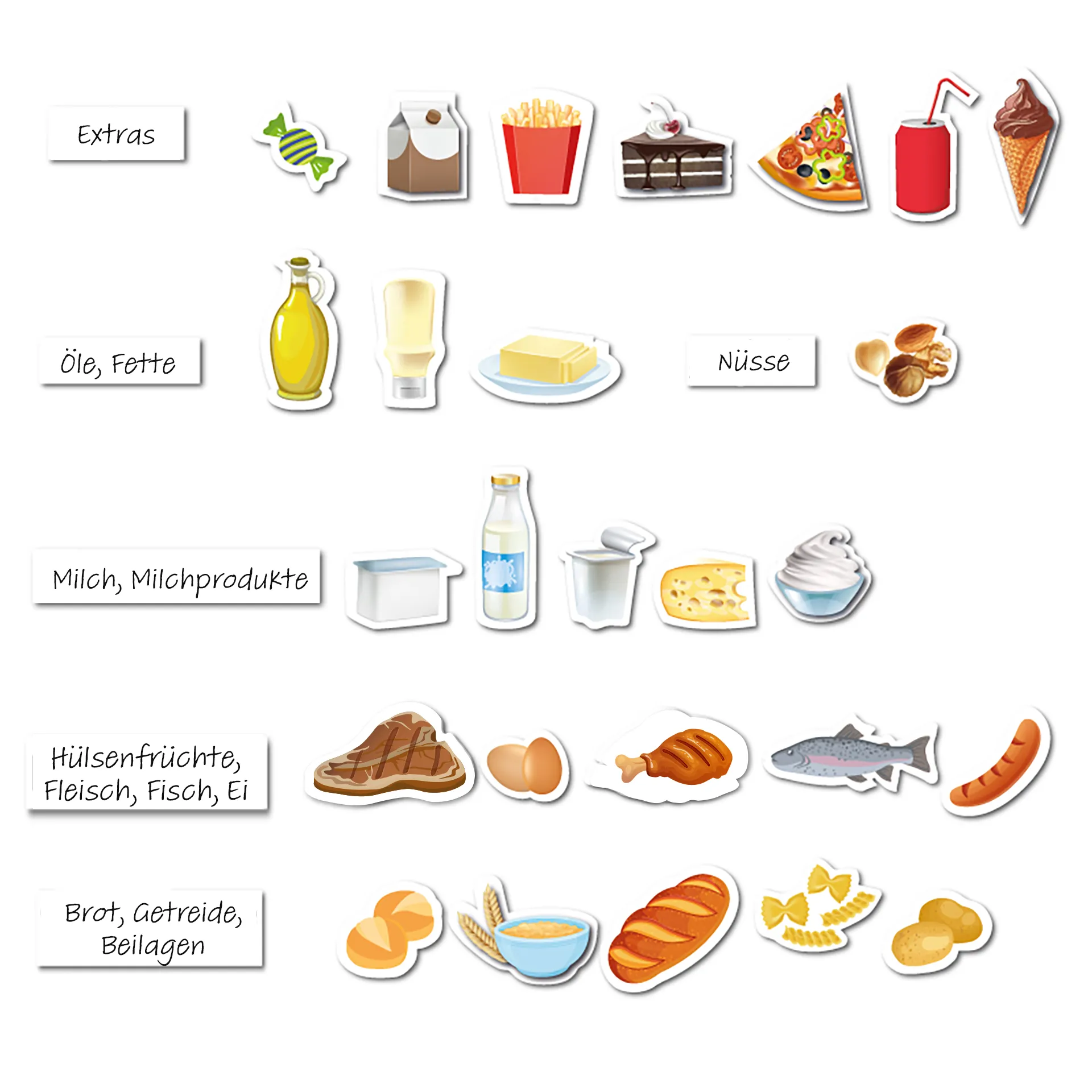 Levensmiddelen, magnetisch, 53-delig