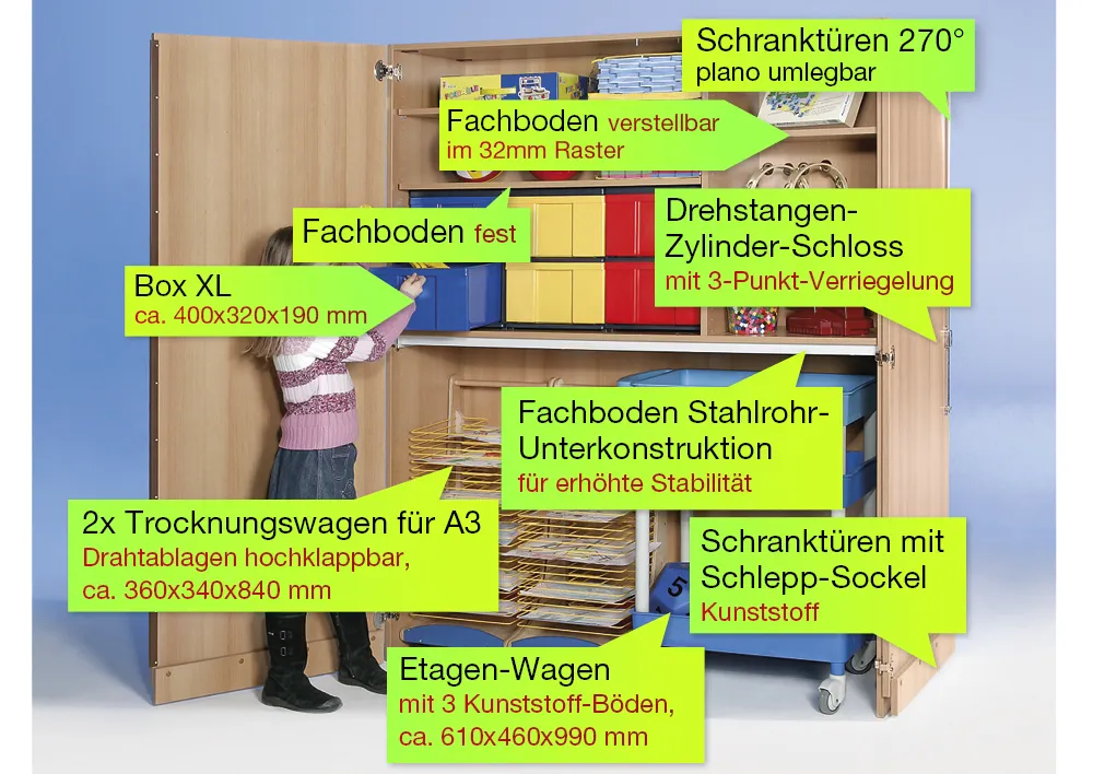 Garagen-Hochschrank XXL, Extratiefe, Trocknungswagen A3, Etagen-Wagen
