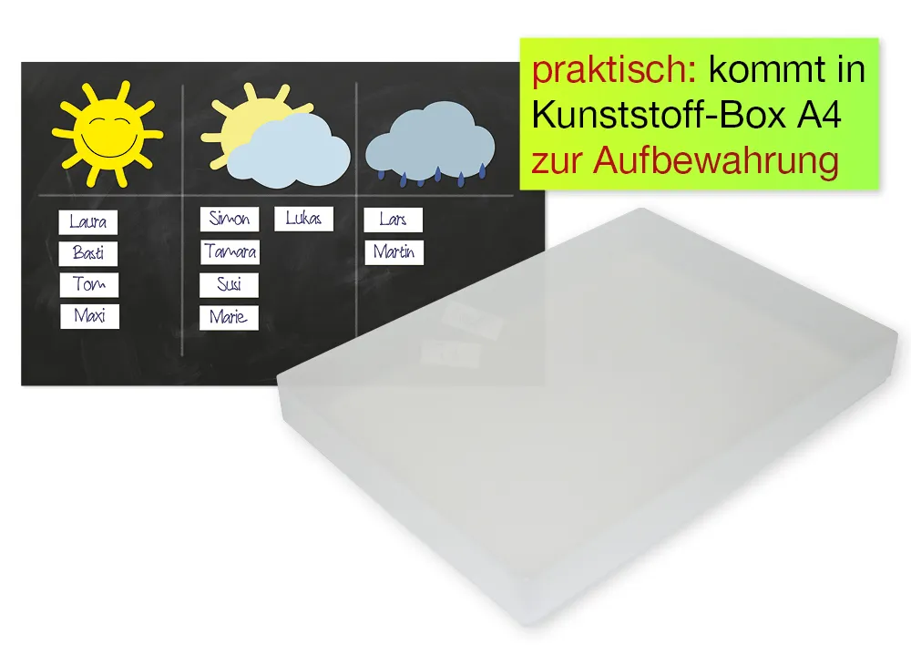 Boîte de 33 magnets météo des émotions