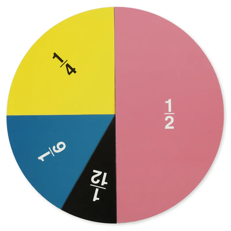 Demo-Bruchrechen-Kreise Multifunktional magnetisch, 220 mm ø, 51-tlg.