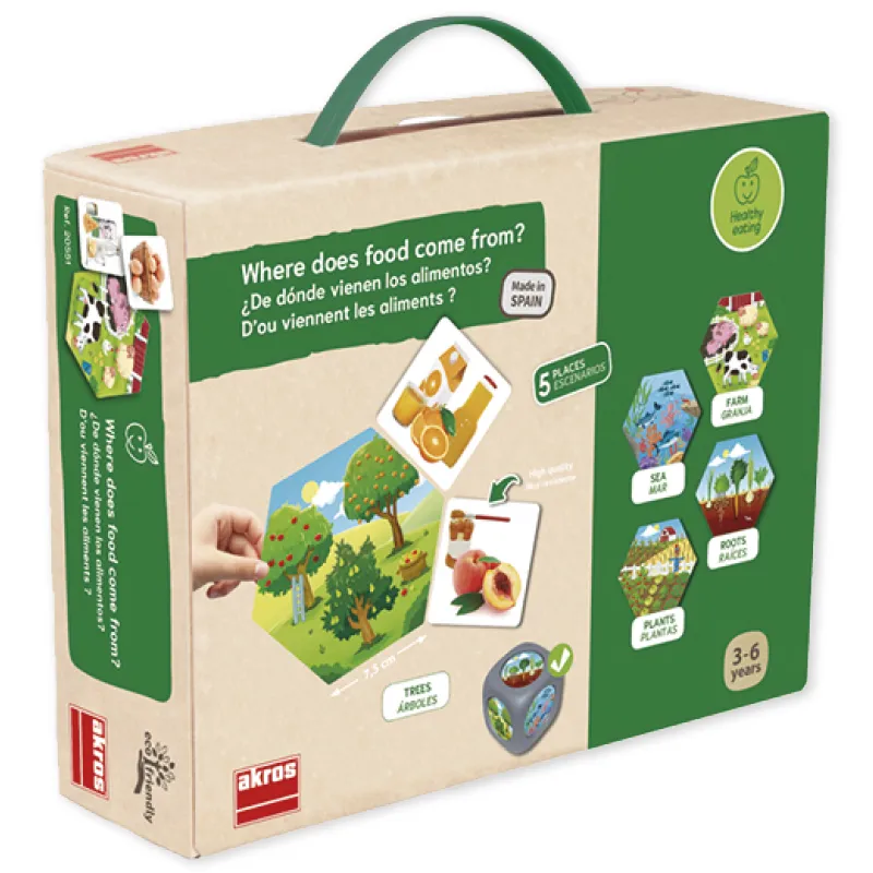 Wo kommen unsere Nahrungsmittel her? 36-tlg.