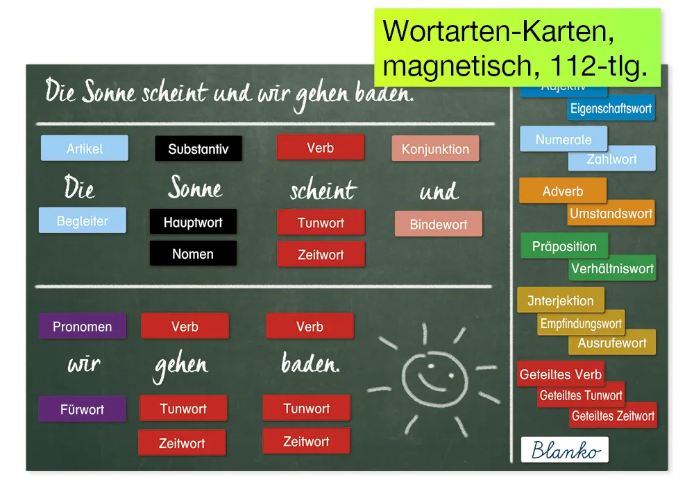 Set Wortarten + Satzaufbau "Montessori", 3.798-tlg. "Montessori Premium"