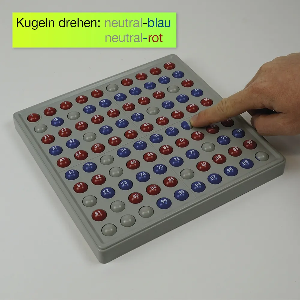 Klassensatz ABACO für 100-er Zahlenraum, rot-blau, mit Zahlen, 8-tlg., in Box