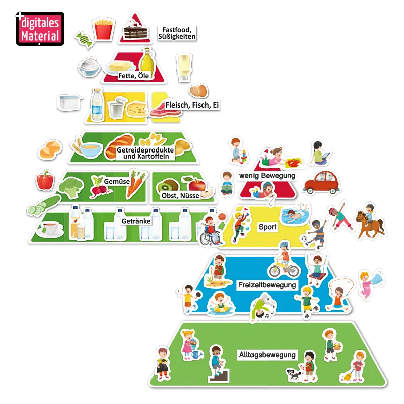 Set Ernährungspyramide & Bewegungspyramide, magnetisch, 114-tlg.