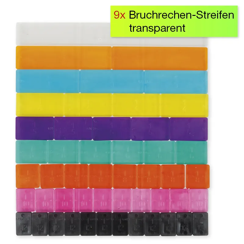 Klassensatz Bruchrechen-Streifen "Kunststoff", 510-tlg.
