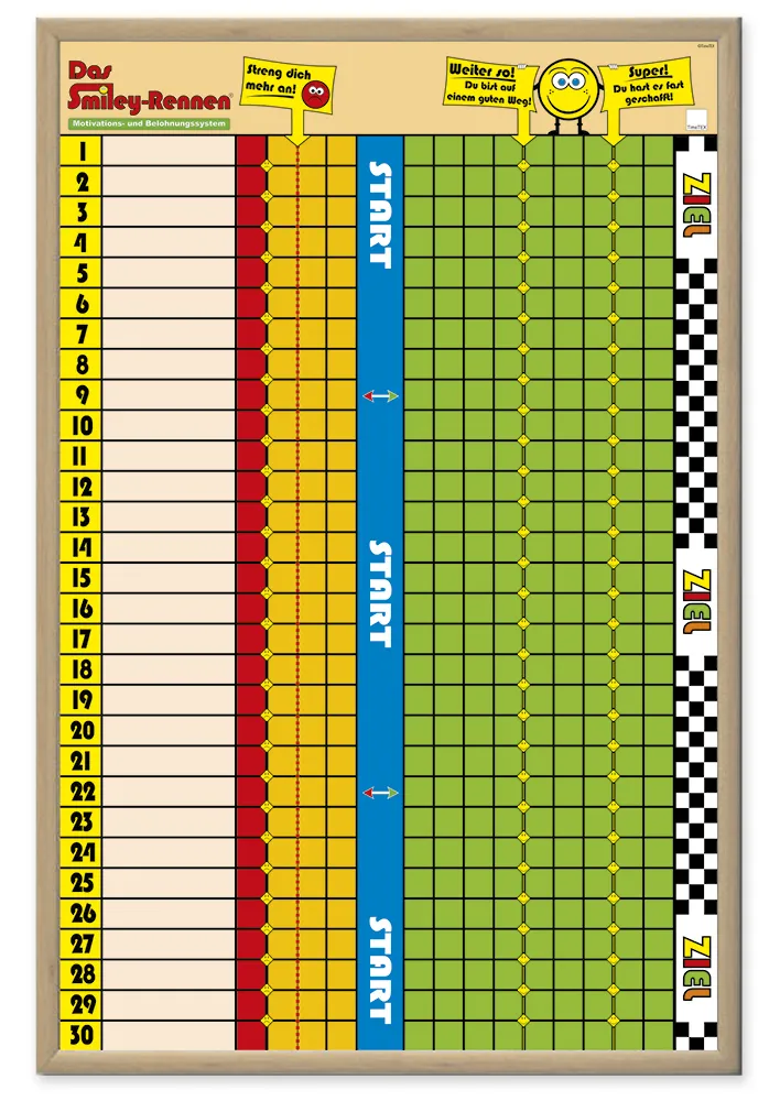 TimeTEX Motivationstafel "Das Smiley-Rennen"