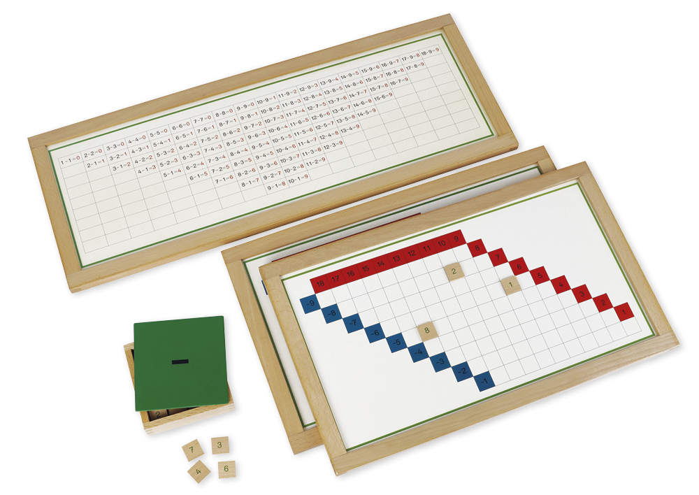 Table de mémorisation de la soustraction TimeTEX « Montessori Premium », cadre en bois