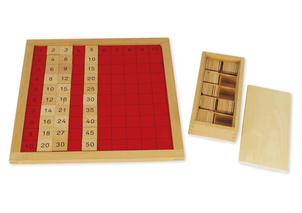 TimeTEX pythagorasbord "Montessori Premium"