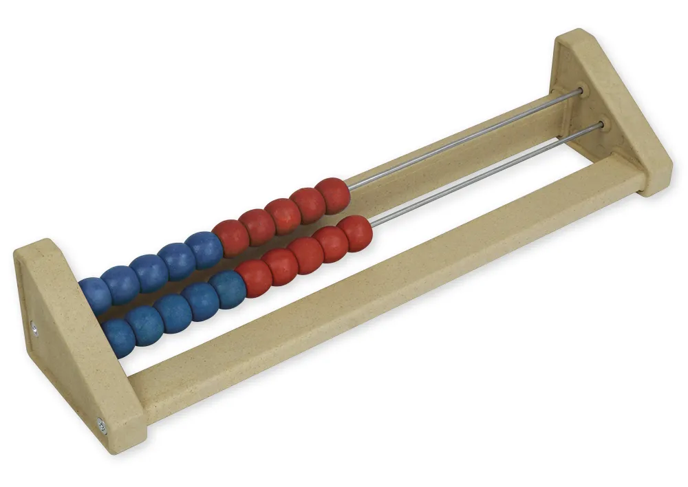 Beräkningsram för 20-talsområdet rött/blått