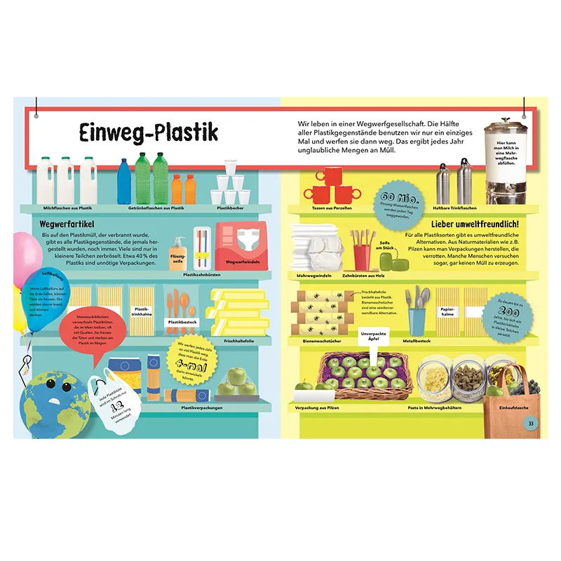 Buch "So viel Müll!", 72 Seiten