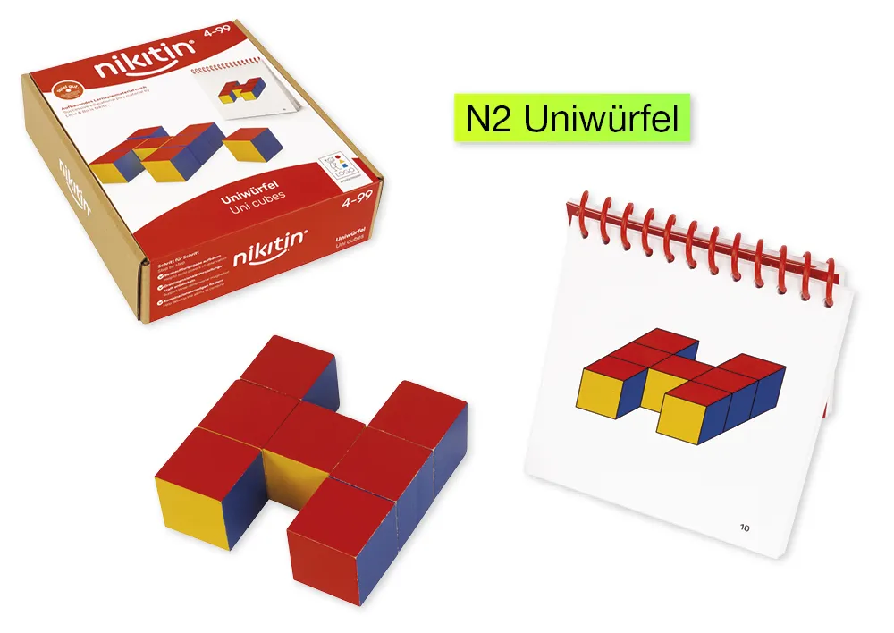 Nikitin Material: Entwicklungspaket