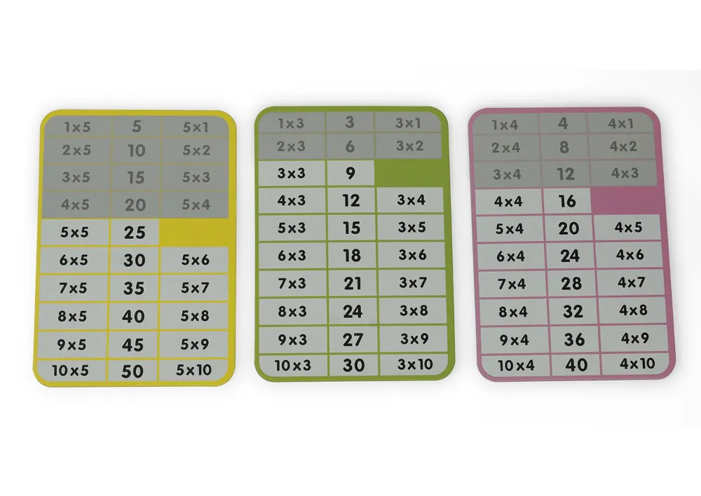 "Rekenen-vermenigvuldigen" in koffer, 103-delige set