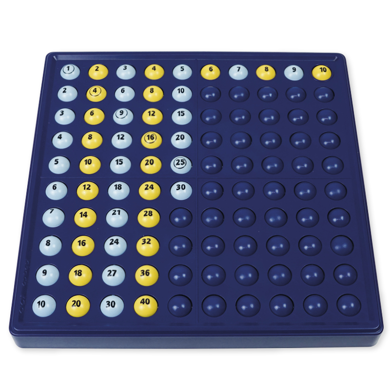TimeTEX ABACO 1x1, Einmaleins-Tafel