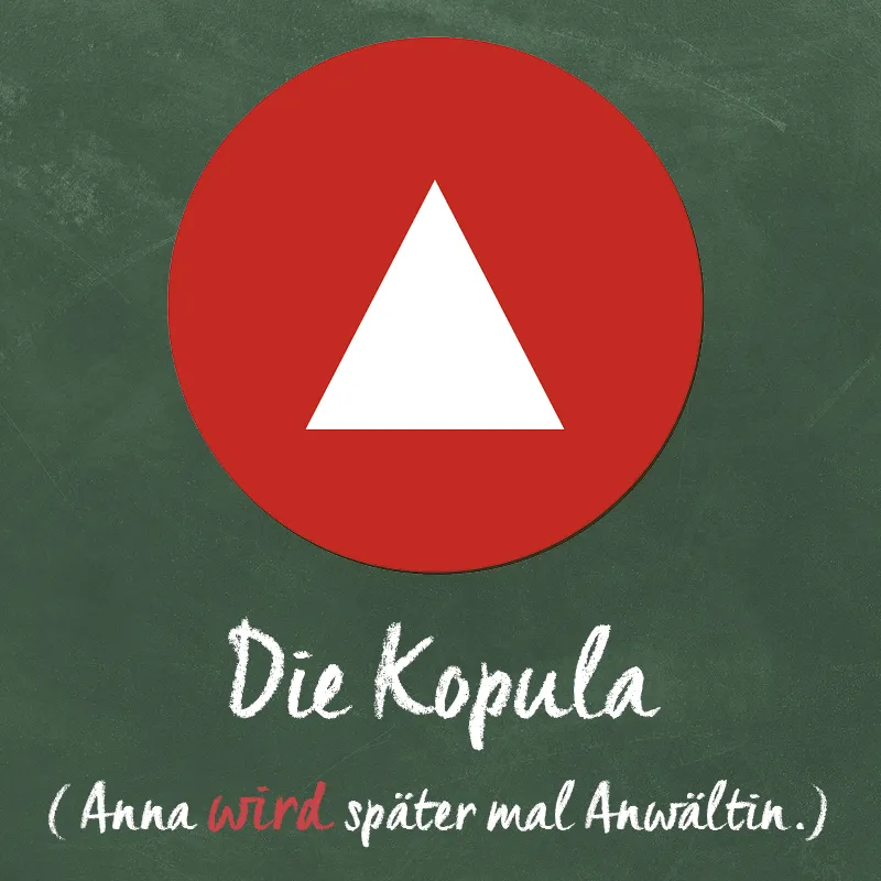 Wortarten-Symbole Ergänzungssatz, magnetisch, 18-tlg. "Montessori Premium"