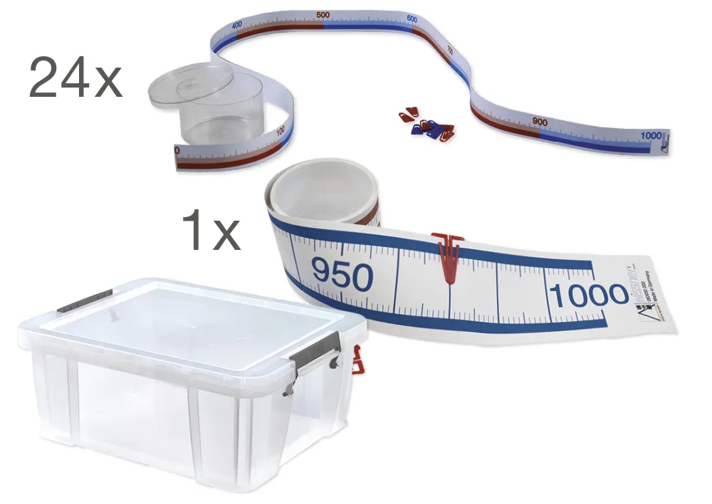 Klassensatz Zahlenstrahl-Rechenband 1-1000, 25-tlg., in Box