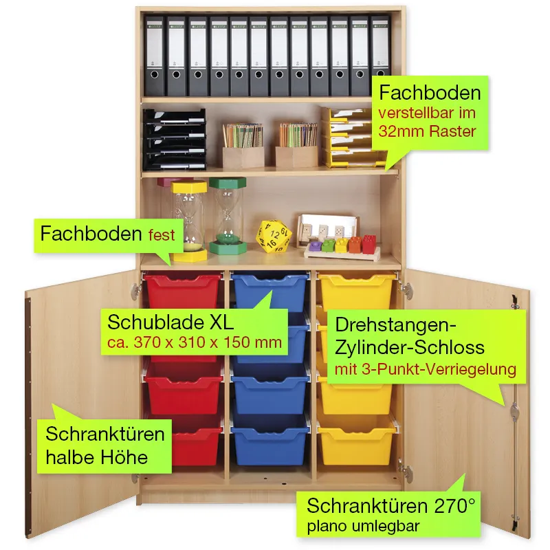 Material-Kombi-Hochschrank-Regal L, Plustiefe, 3 Fachböden, 12 Schubladen XL