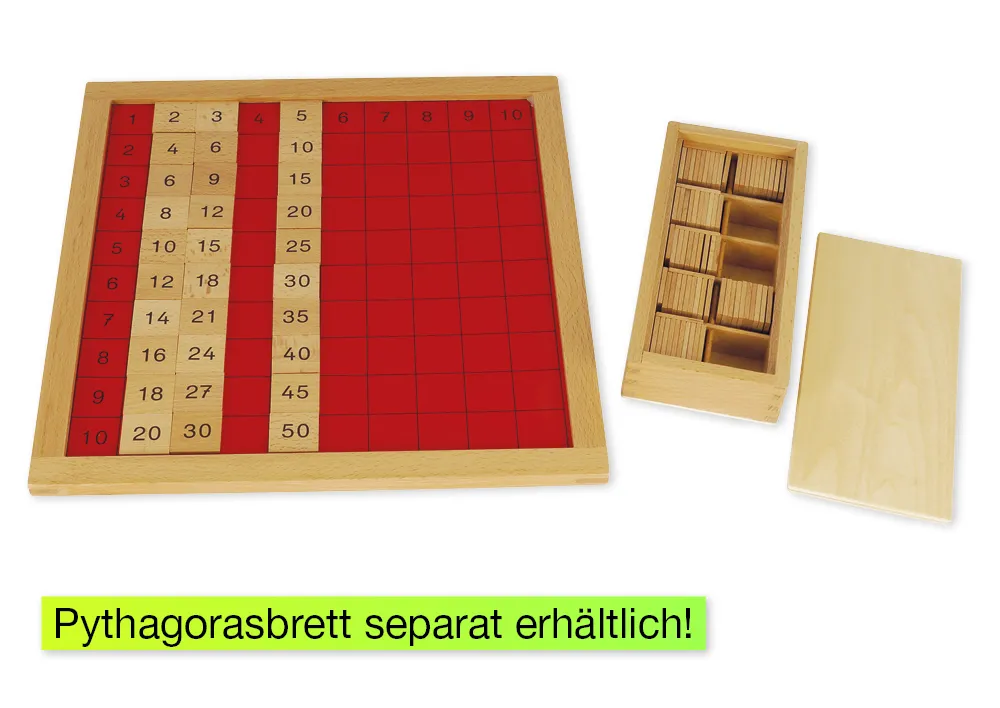 Planche de contrôle pour tableau de Pythagore TimeTEX « Montessori Premium »