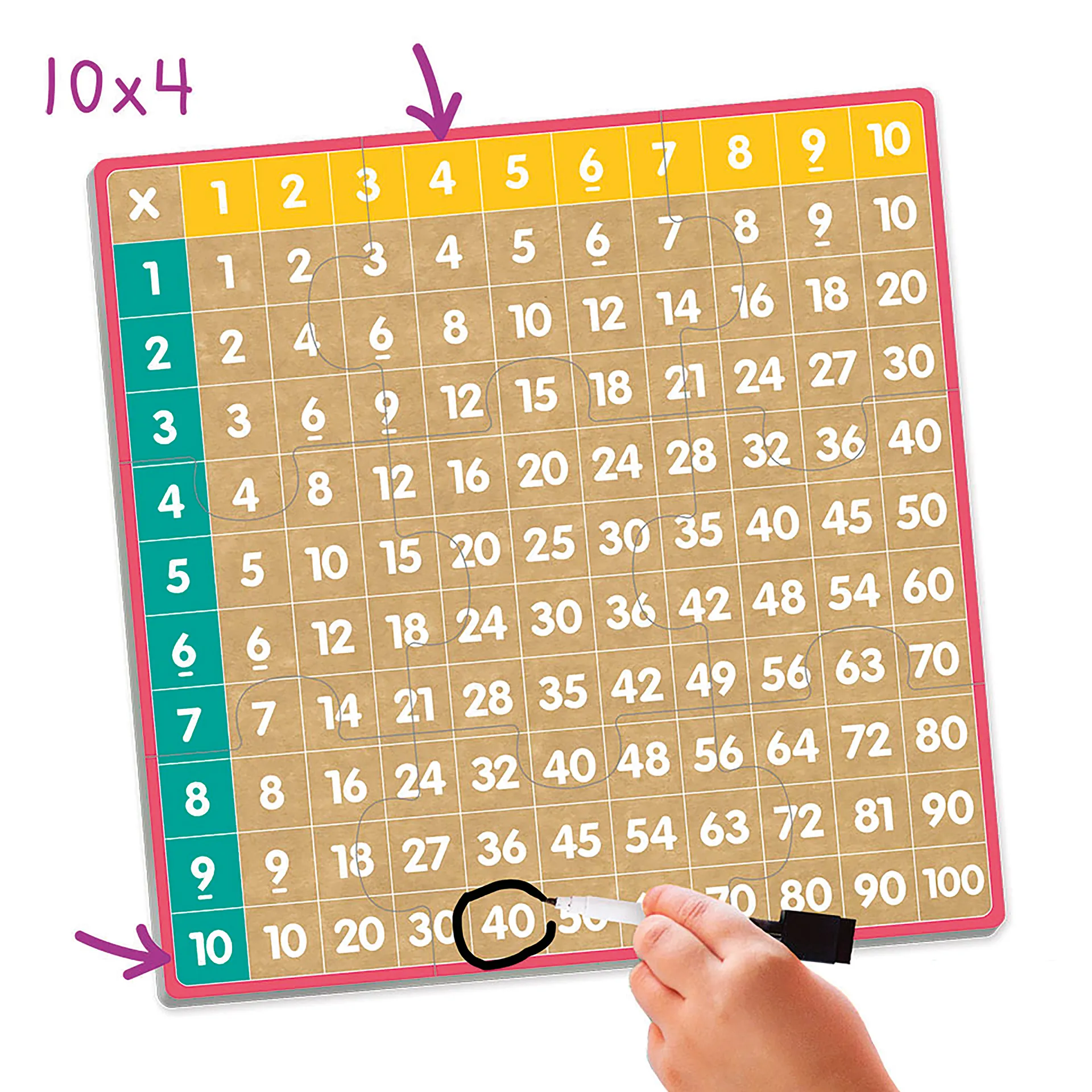 Lernspiel "Multiplikations-Bingo", 161-tlg.