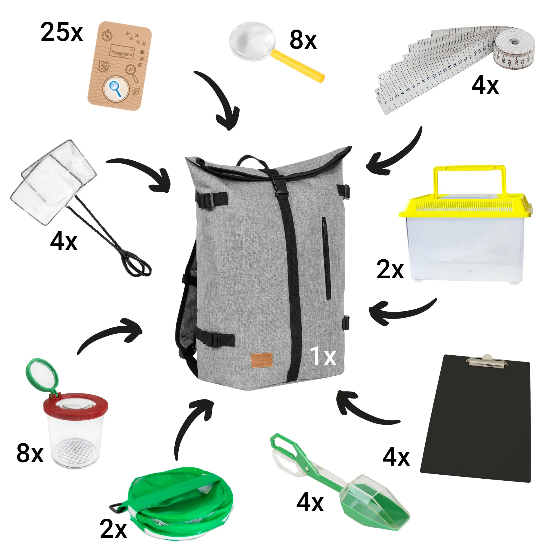 Forscher-Rucksack „Natur“, Klassensatz, 38-tlg.