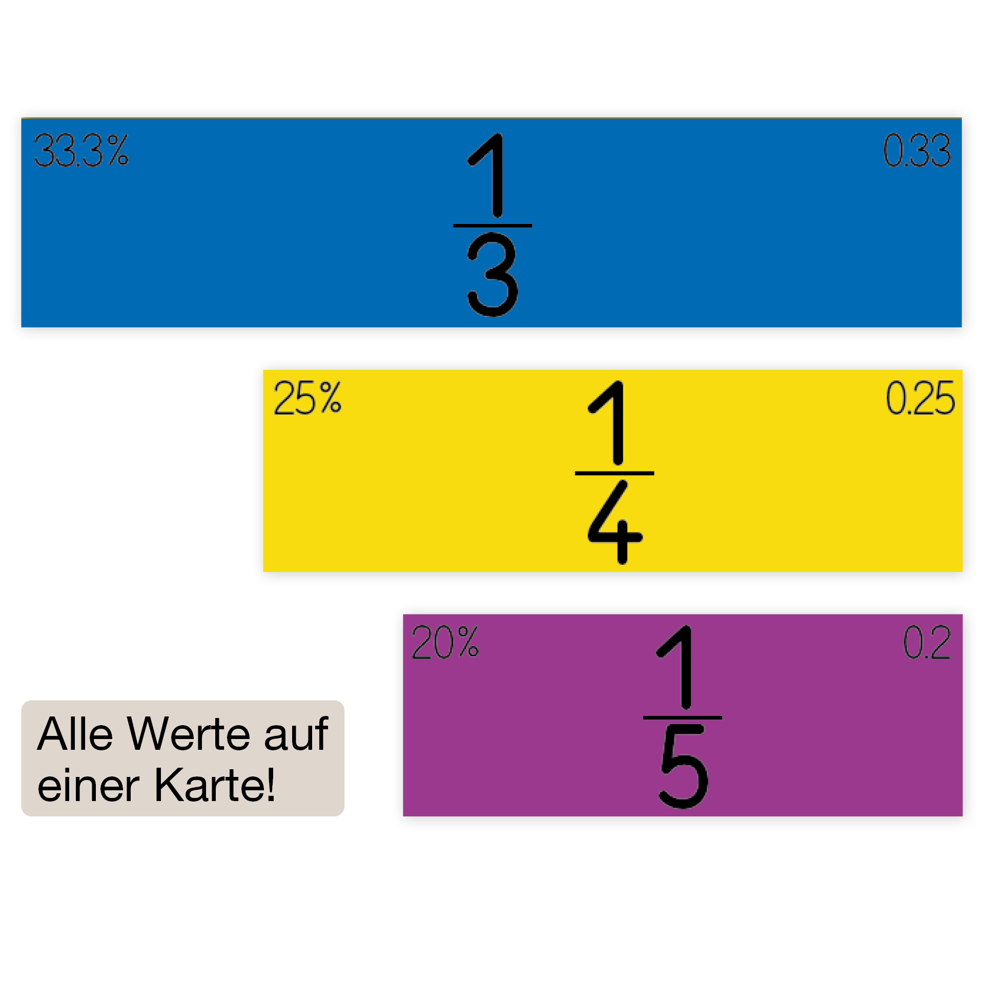 Demo-Bruchrechen-Streifen, linear, 100 cm, magnetisch, 51-tlg.