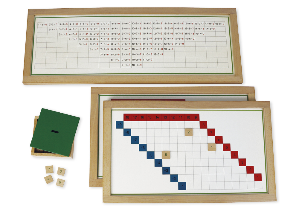 Table de mémorisation de la soustraction TimeTEX « Montessori Premium », cadre en bois