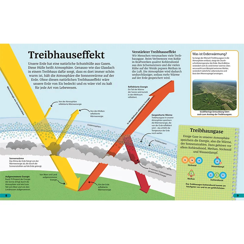 Buch "Superchecker! Klimawandel", 64 Seiten